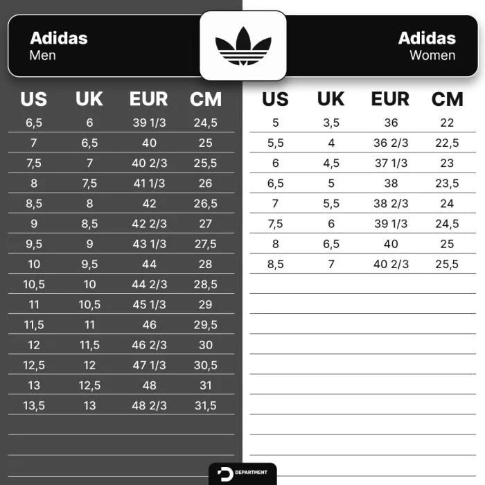ADIDAS ULTRARUN 5 - Image 8