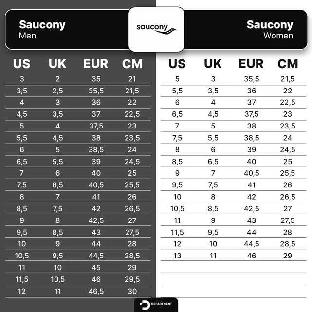 SAUCONY GUIDE 18 W - Image 6